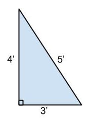 3-4-5 Triangle Rule